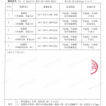 攀枝花重防腐地坪,攀枝花超强耐腐蚀涂料-缩略图4